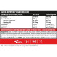 iCarnitine Liquid Genius Nutrition (1000 мл)