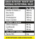 Warcry Liquid Shot Genius Nutrition (100 мл)
