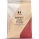 Vegan Protein Blend Myprotein 1кг