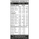 Multivitamin liquid MST (1000 мл)