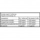 Glucosamine & Chondroitin + MSM + D3 Sporter (120 таблеток)