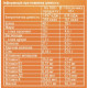 Zero Crunch 40% Protein Sporter (45 грамів)