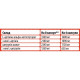 AAKG + Citrulline Malate Sporter (120 капсул)