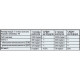 Omega 3 1000 мг Sporter (90 капсул)