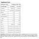 Carnitine 100 000 мг Amix (1000 мл)