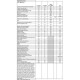Life's Vitality Active Stack Amix (60 таблеток)