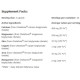 MultiChel Complete 6 Bisglycinate Chelate Amix (90 вег капсул)