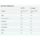 Baked Cookie Myprotein (75 грамів)