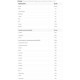 Wellness Whey Protein Fitness Authority 2кг