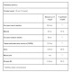 Slodkich Snow Shot Fitness Authority (120 мл)