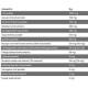 Adaptogen Mix Fitness Authority (180 грамм)