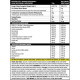 iMass Genius Nutrition 2.5кг